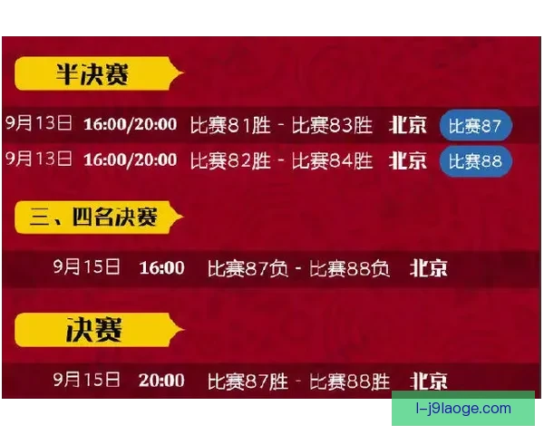 从世界杯历届数据看反击打法成功率对比赛胜负的决定作用性